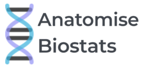 Visit Anatomise Biostats